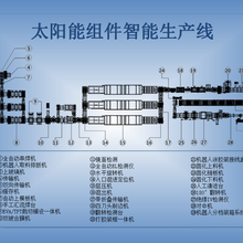 山东全自动太阳能组件生产线太阳能板电池组件封装线方案图片