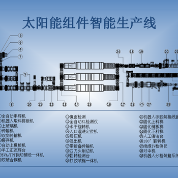 山东全自动太阳能组件生产线太阳能板电池组件封装线方案