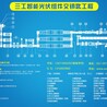 河北全自动太阳能组件生产线方案设计电池板生产设备