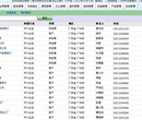 广州客户关系管理软件开发_凯易通客户管理软件