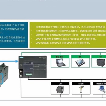 西门子直流代理商 生产厂家供应商