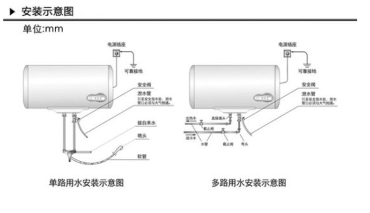 万家乐热水器图解图片