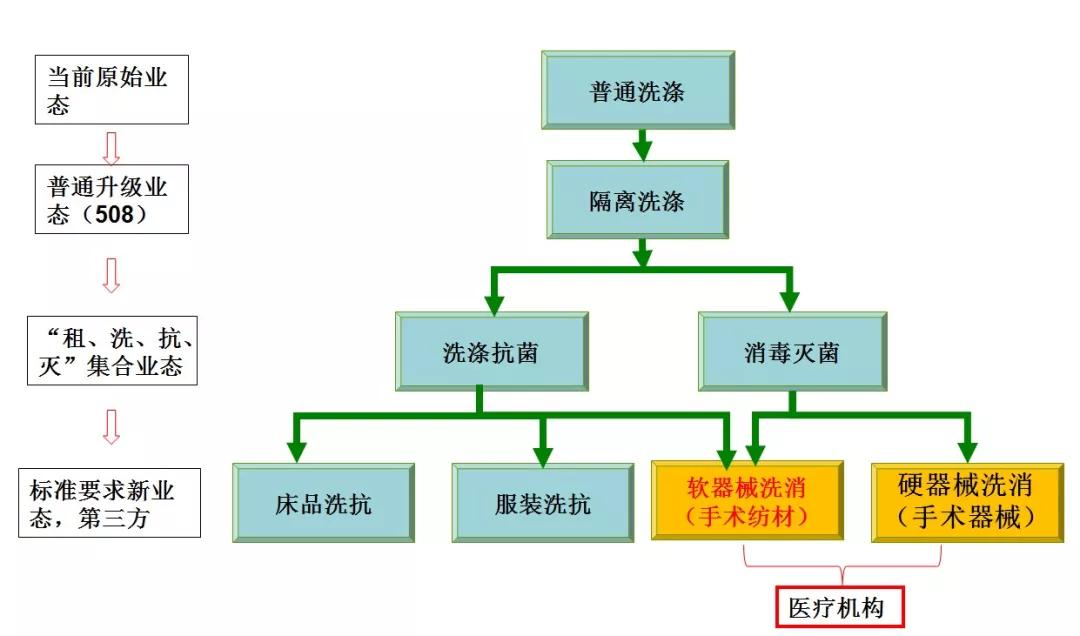 武警总医院代跑腿电话，一站式解决医疗需求！的简单介绍