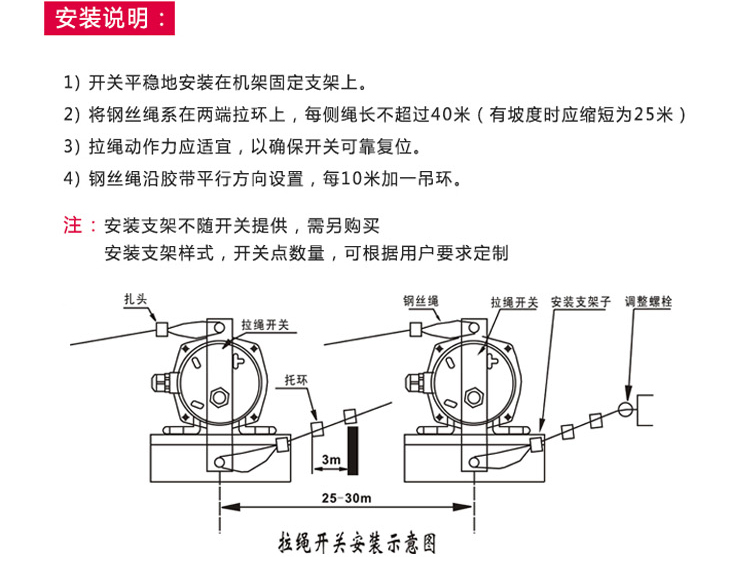 拉线开关图解图片