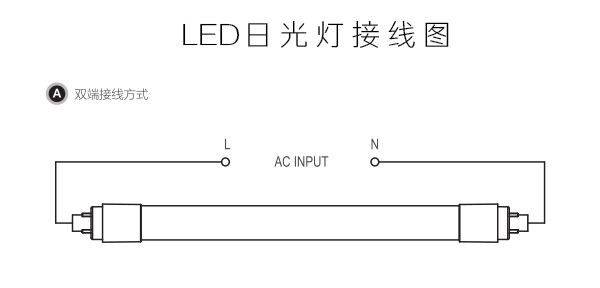 led日光灯安装方法图片