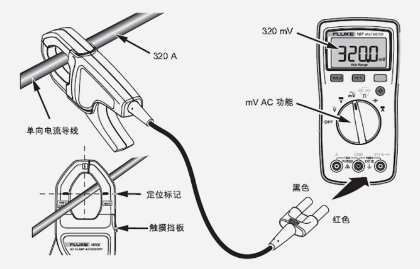 fluke福禄克i400e交流电流钳企业资讯