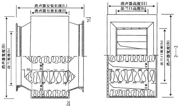 zp型片式管道消声器结构外形图zp型片式管道消声器,zwa型立管弯头消声