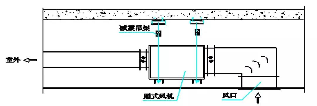 风管机排水结构图图片
