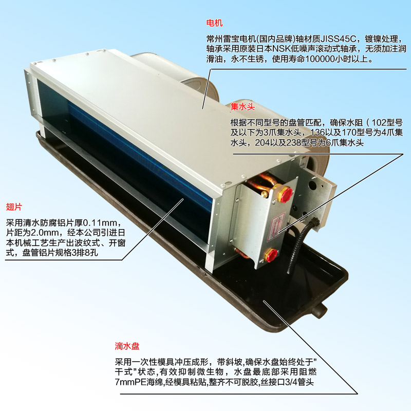 空调风机盘管机组结构组成及无法启动的原因