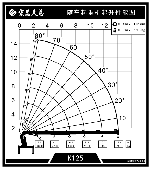 宏昌天马随车吊机参数图片