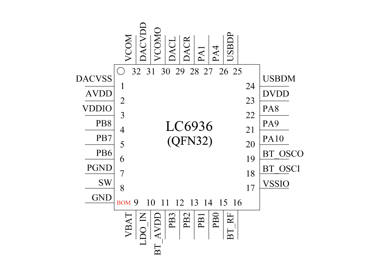 lc6936蓝牙耳机芯片