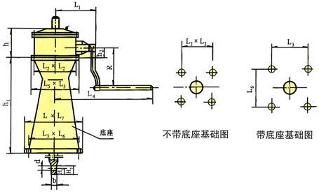 側搖螺桿式啟閉機結構圖