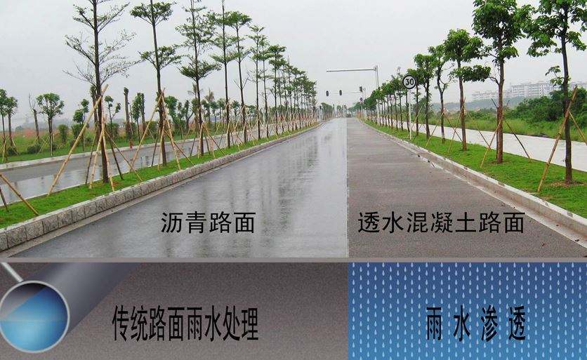 福建省 三明市 台风天给城市排水系统带来挑战,彩色透水地坪 排水路面
