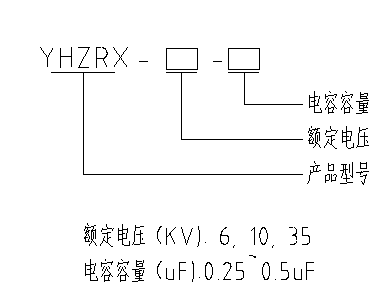 阻容吸收式过电压保护柜