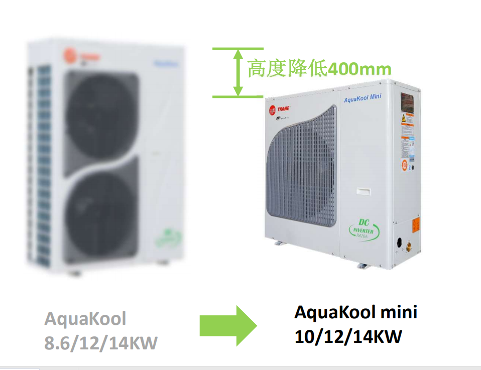 特靈空調aquakoolmini直流變頻風冷冷水熱泵機組cghr14b