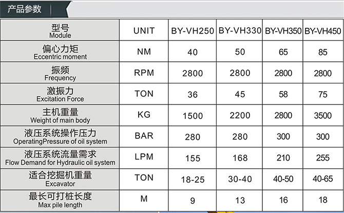 液压锤打桩机参数图片