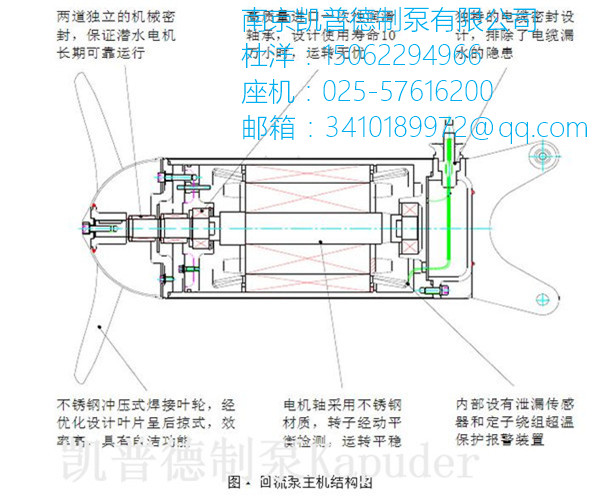 污泥回流泵结构简介