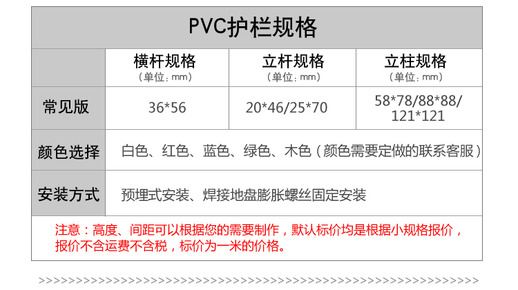 pvc护栏规格型号图片