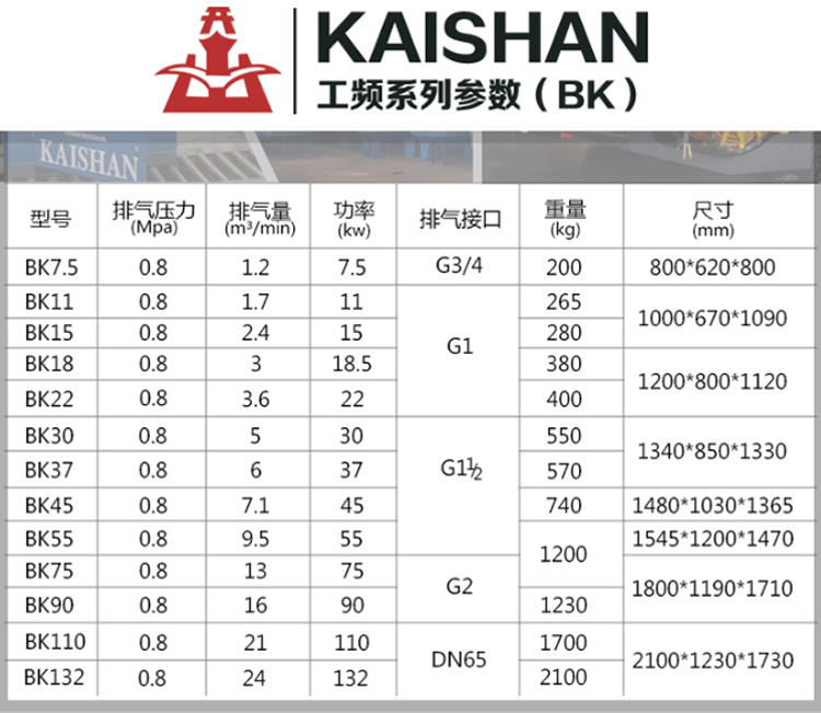 陕西开山7 5kw螺杆空压机