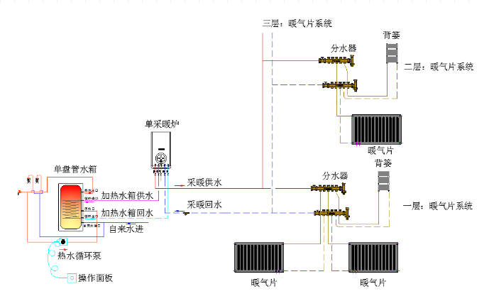 威能壁挂炉工作原理图图片