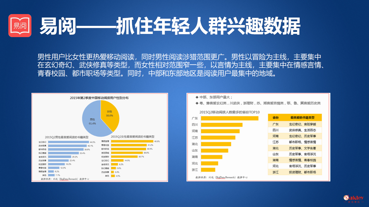 供應廣告聯盟朋友廣告信息流廣告uc知乎頭條各線上平臺廣告投放