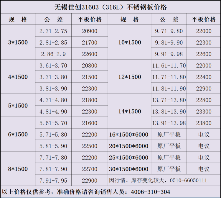 无锡佳创不锈钢钢板冷轧不锈钢卷板316