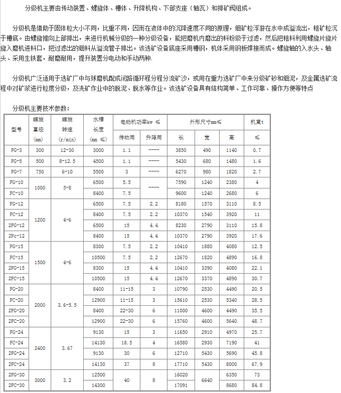 l3+矿机参数图片