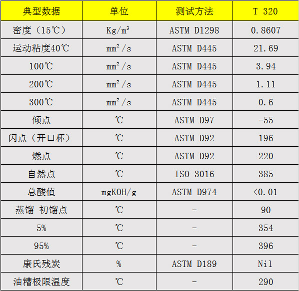 佳瑞特牌t320烷基苯合成高温导热油锅炉电加热系统传热油大桶