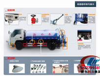 巴音郭楞蒙古自治州13方洒水车_煤矿洒水车图片3