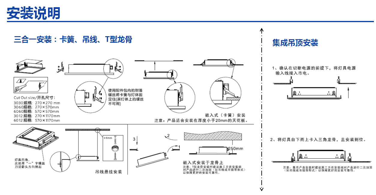 平板led灯拆卸图解图片