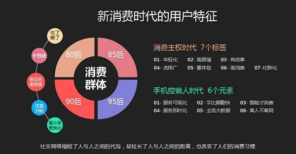 贵阳社交网站建设_(贵阳社交网站建设方案)