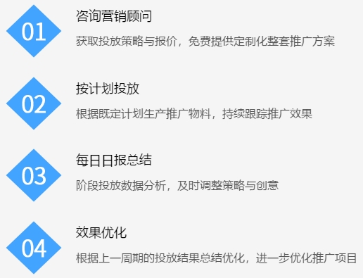 【咨询营销顾问】 获取投放策略与报价,免费提供定制化整套推广方案