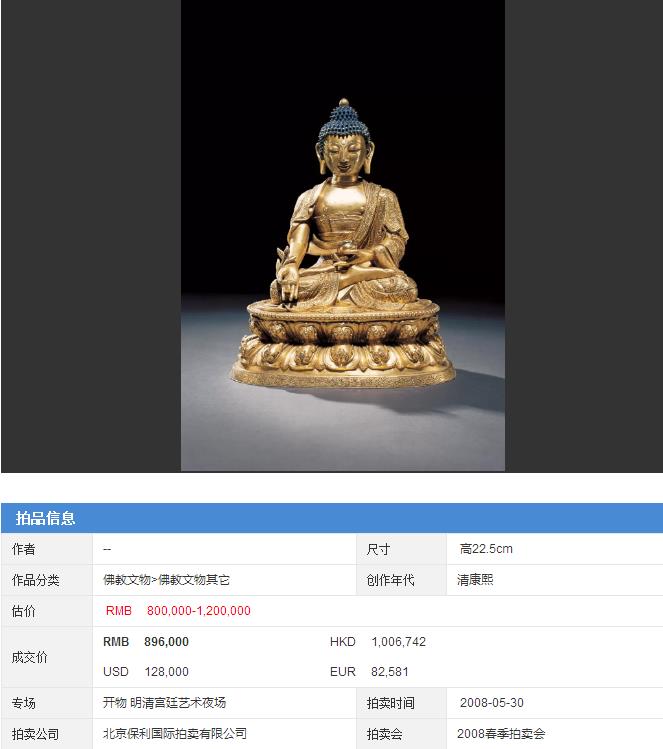 清代铜佛像价格 价值图片