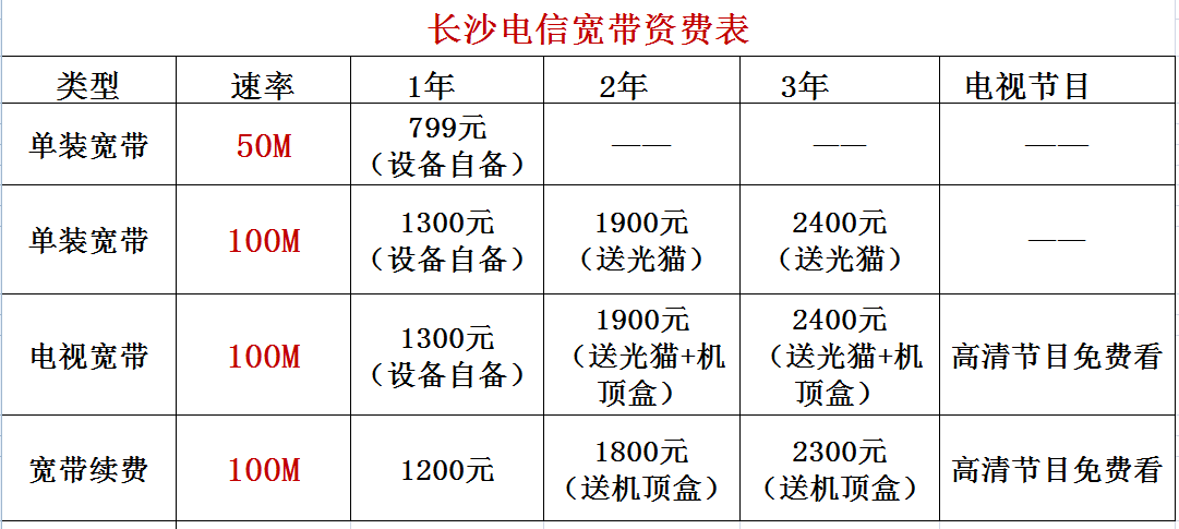 长沙电信宽带套餐