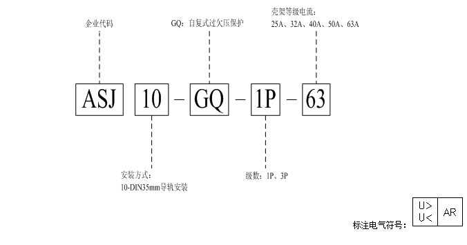 安科瑞asj10-gq-1p-50自複式過電壓保護器,江蘇廠家自產自銷,品質保證