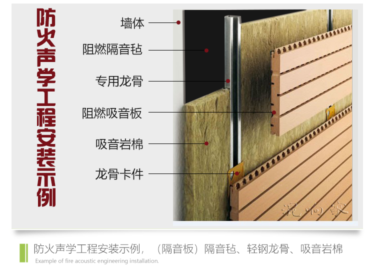 槽木吸音板安装方法图片