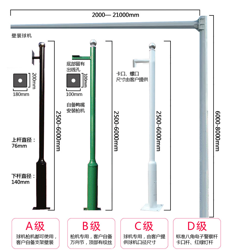 监控立杆规格参数图片