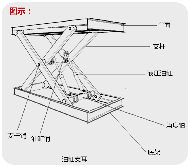 固定剪叉式升降机电动小型升降平台可移动升降货梯