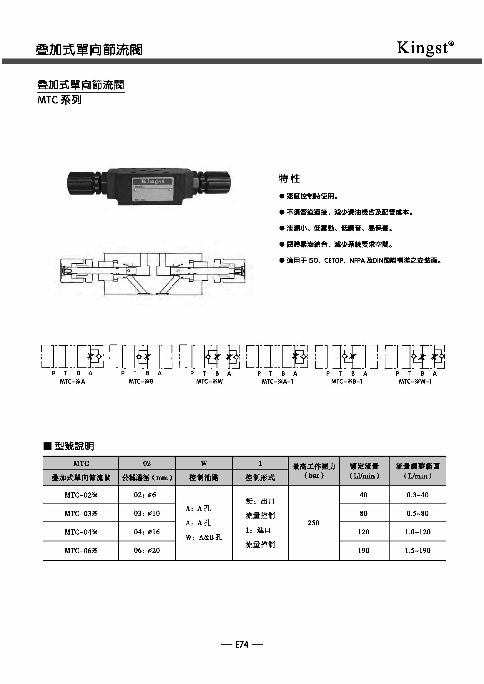 台湾kingst金油压mpc04wkmtcv04w叠加式单向节流阀调速阀