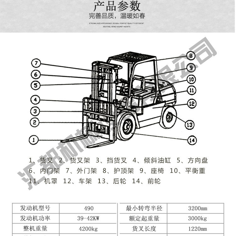 3吨叉车尺寸标准图图片