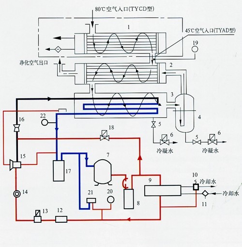 冷干机电气原理图图片