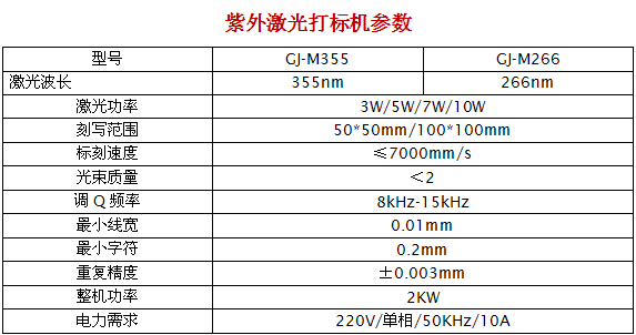 激光打标机参数设置图片