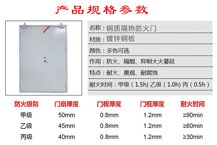 昆明防火門支持非標尺寸定製