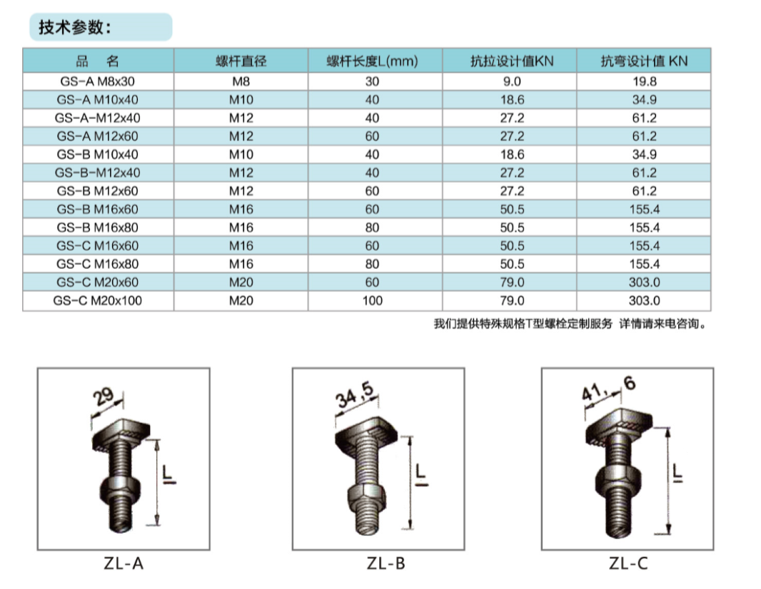 t型螺丝规格表图片