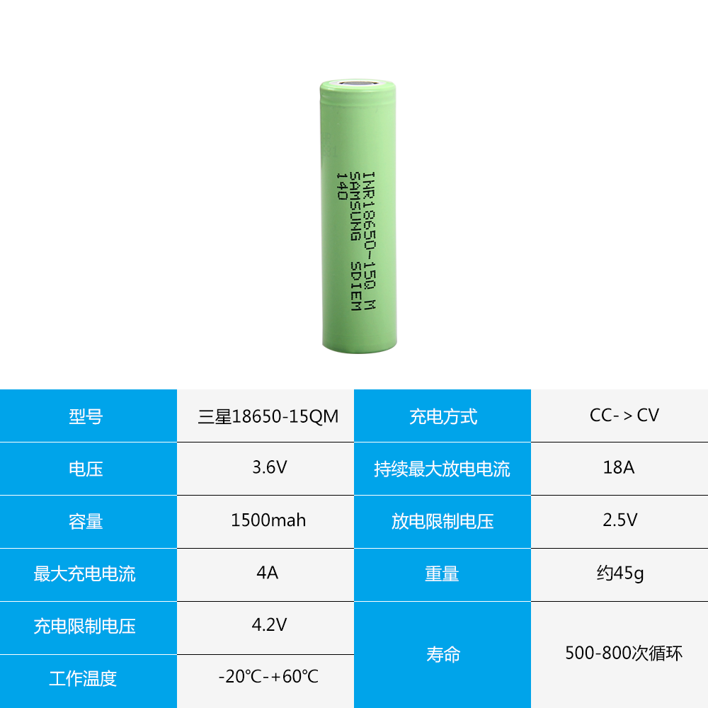 三星inr18650-15qm動力鋰電池