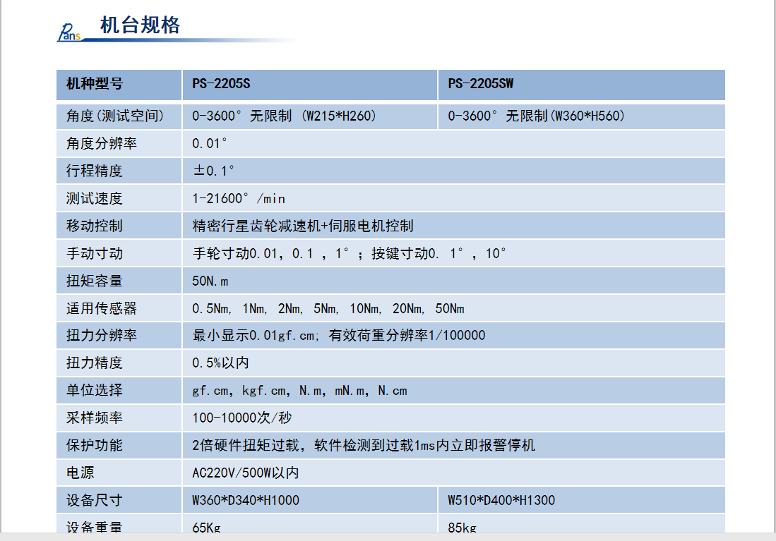 磐石測控全自動扭力試驗機ps-2205s