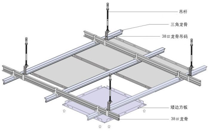 铝扣板的分类不同板式的安装方法及铝扣板加工工序