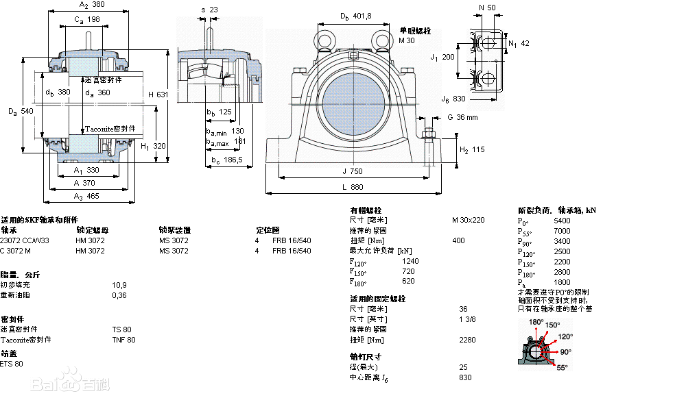 轴承座图纸,snl轴承座snl3072g,23072cc/w33,24072cc/w33轴承座