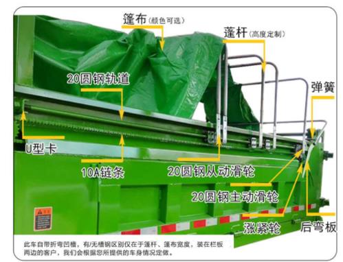 甩杆式自动篷布安装图片