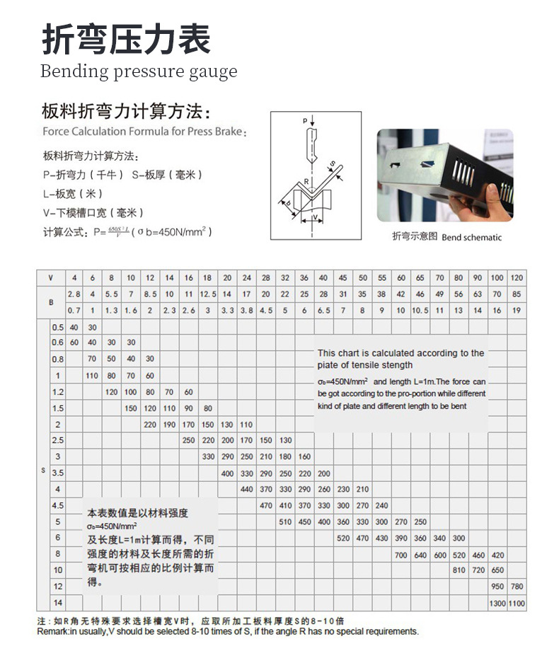 小型液压数控折弯机wc67k